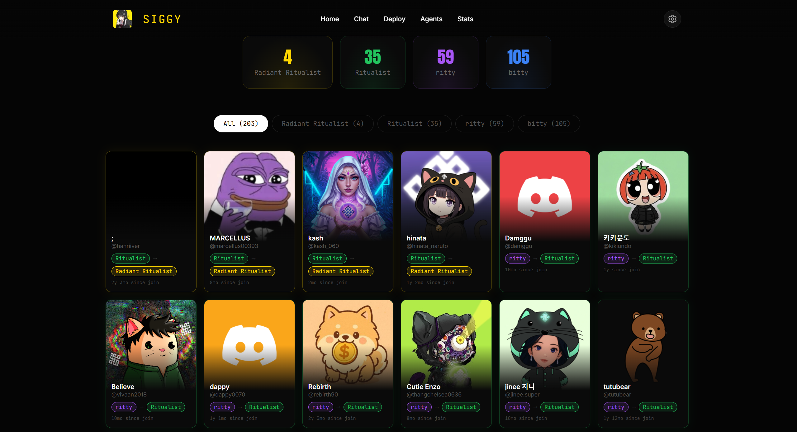 Role Promotion Tracker